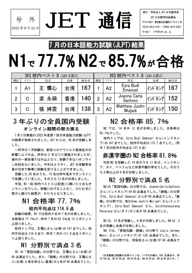 N1で77.7％、N2で85.7％が合格！(JET通信号外) – JET日本語學校